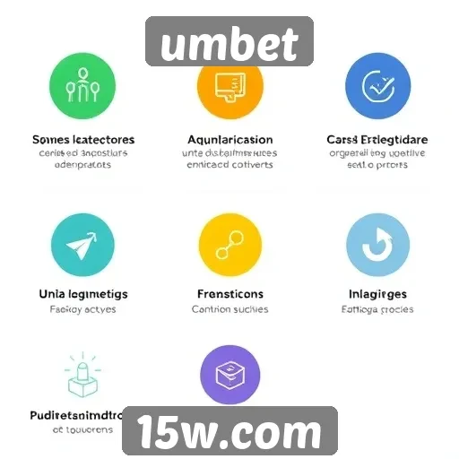 Recursos e funcionalidades do site umbet em destaque
